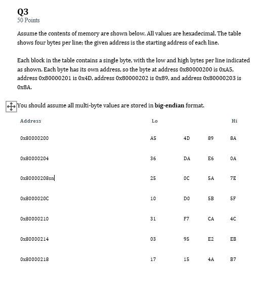 Solved Q3 50 Points Assume the contents of memory are shown