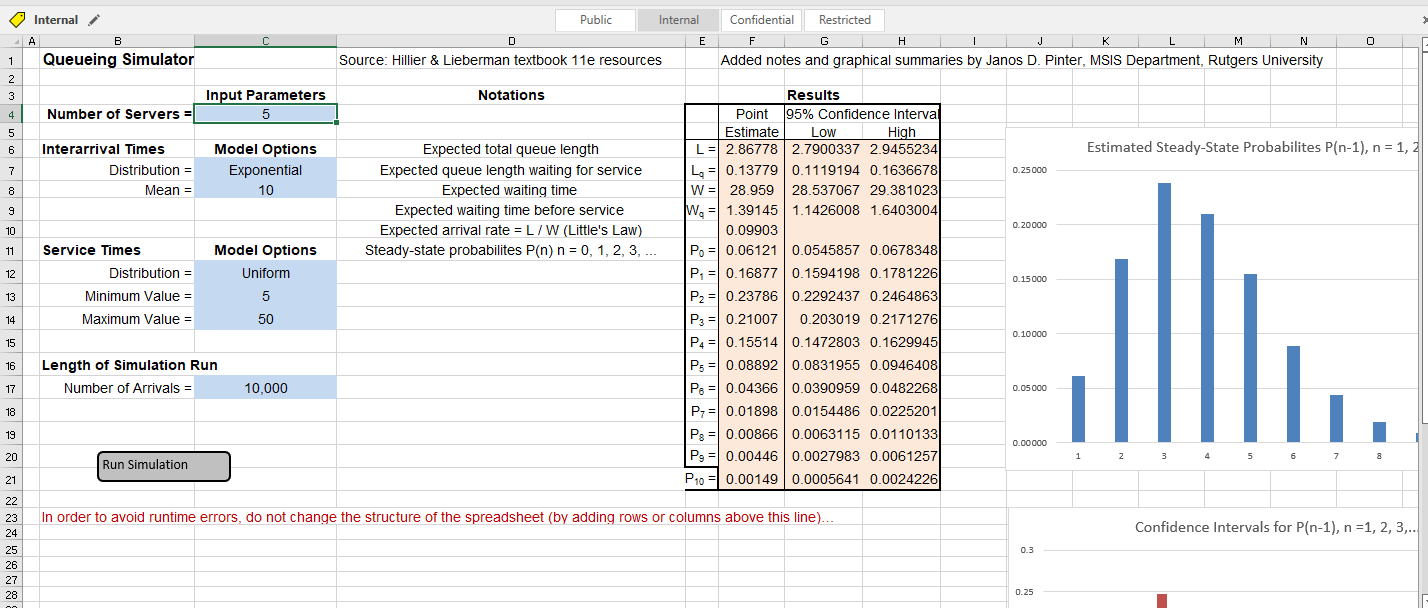 I Provided The Excel File As Well Please Modify Excel | Chegg.com