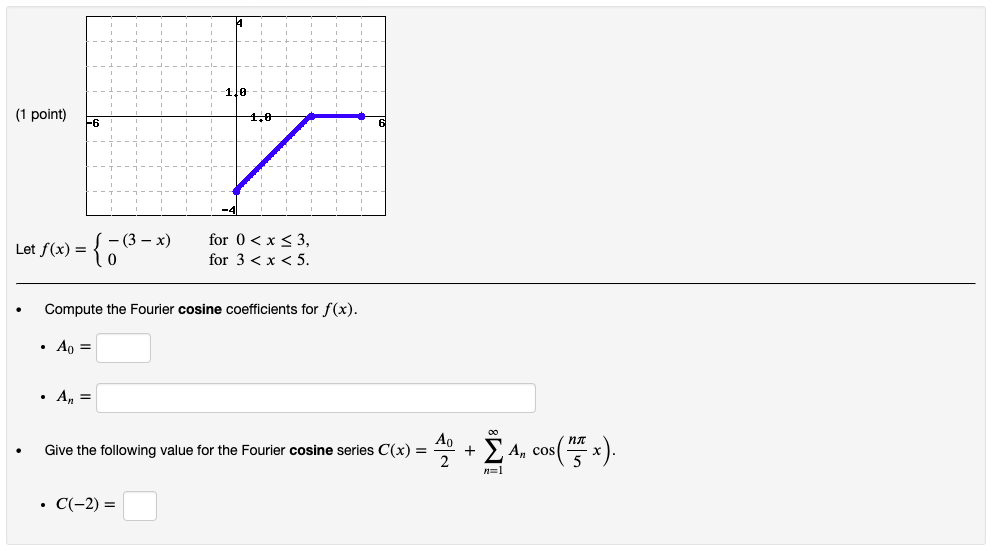 Solved Let 𝑓 𝑥 3 𝑥 0for 0 Chegg Com