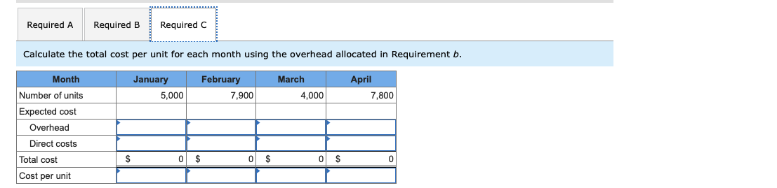 Solved Check my work 2 Exercise 12-3A (Algo) Allocating | Chegg.com