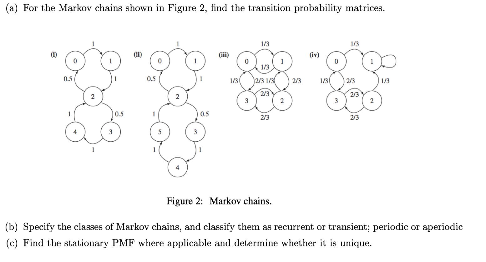 Solved (a) For the Markov chains shown in Figure 2, find the | Chegg.com