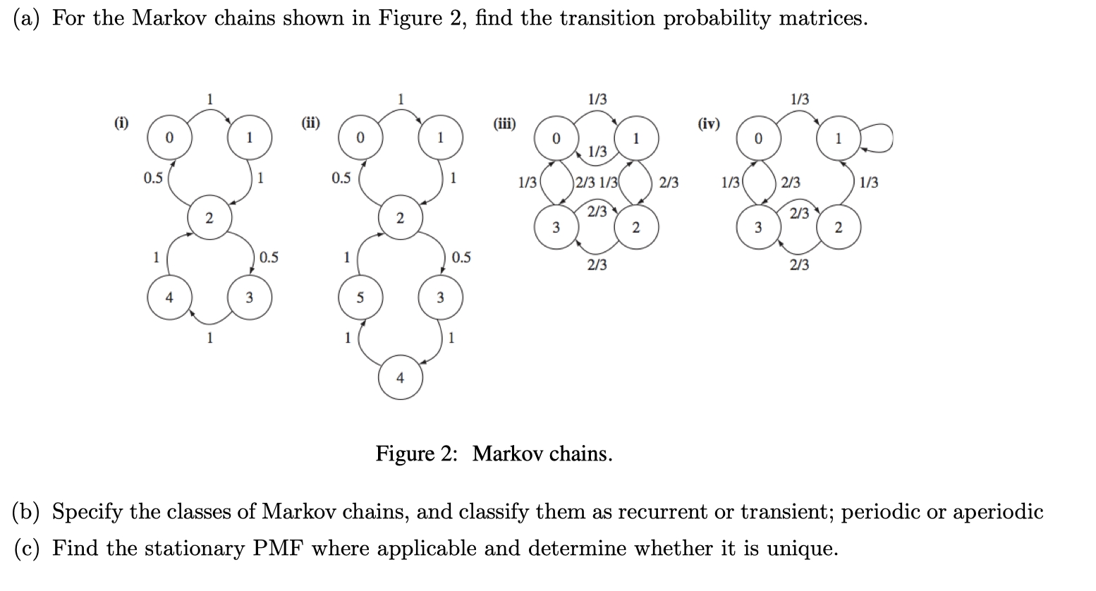 Solved (a) For The Markov Chains Shown In Figure 2, Find The | Chegg.com