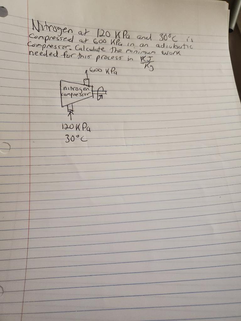 Solved Nitrogen at 120 kPa and 300c is Compressed at 600 | Chegg.com