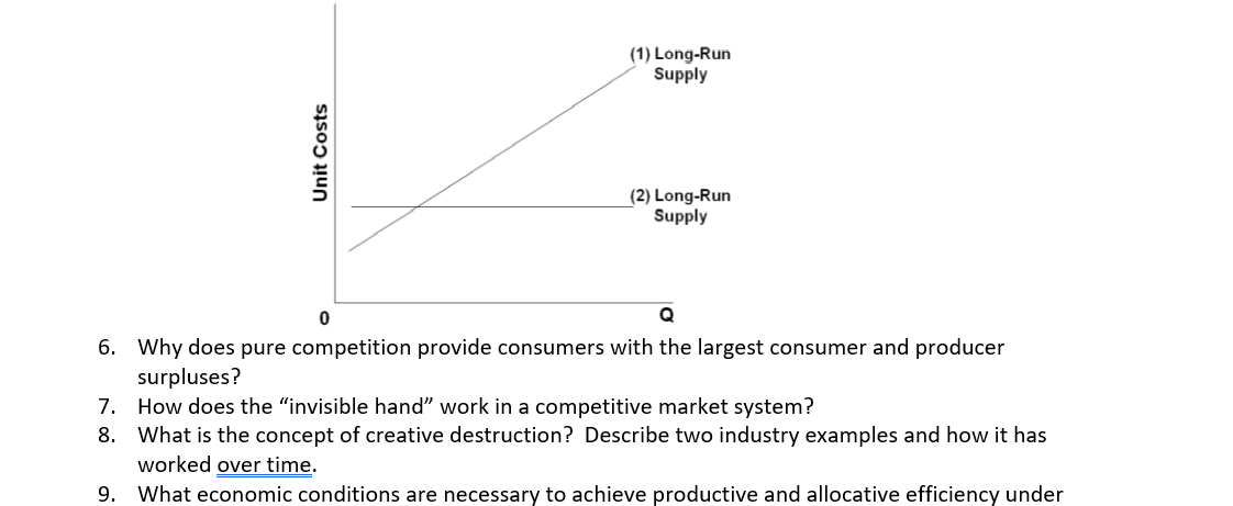 Solved 1. What is the major difference between the long run | Chegg.com