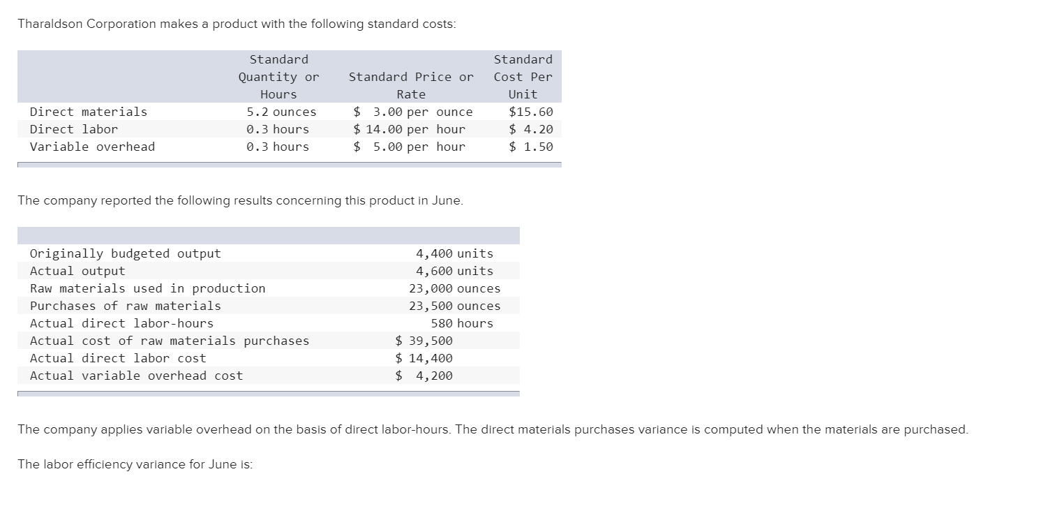 Solved Tharaldson Corporation makes a product with the