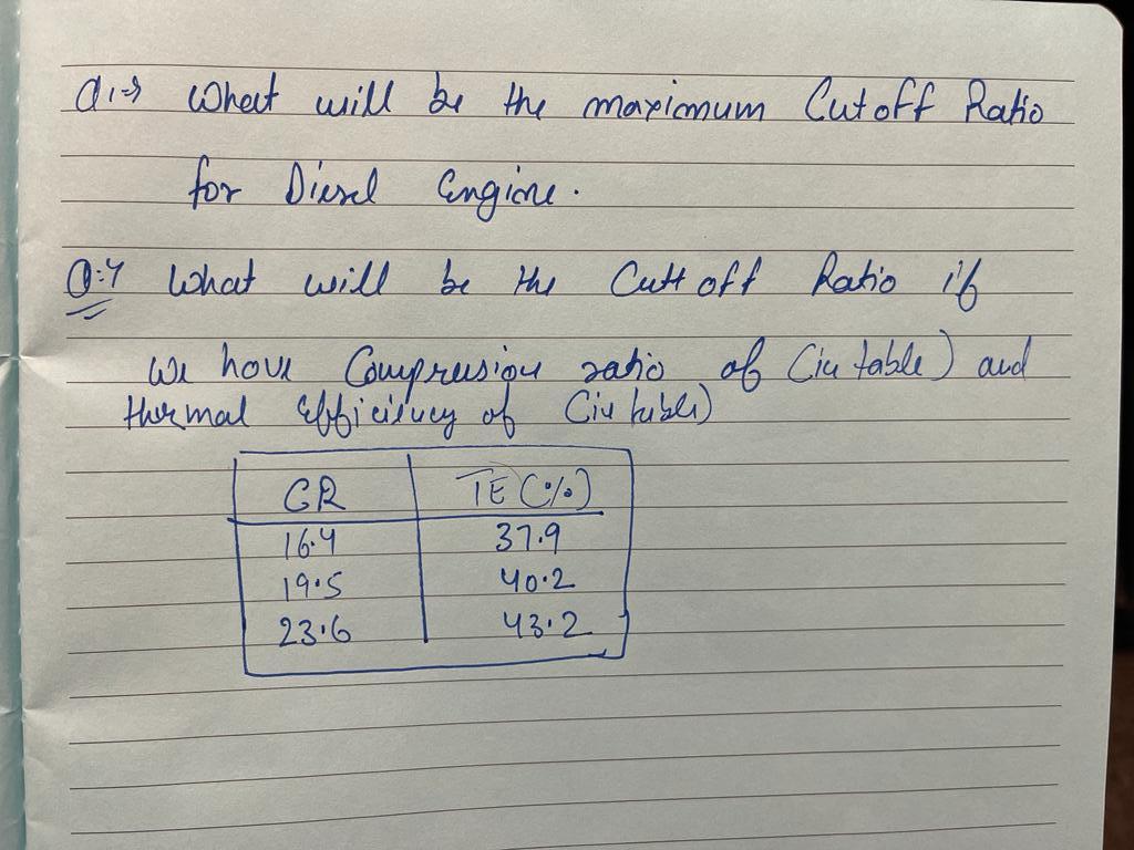 solved-dis-what-will-be-the-maximum-cutoff-ratio-for-diesel-chegg