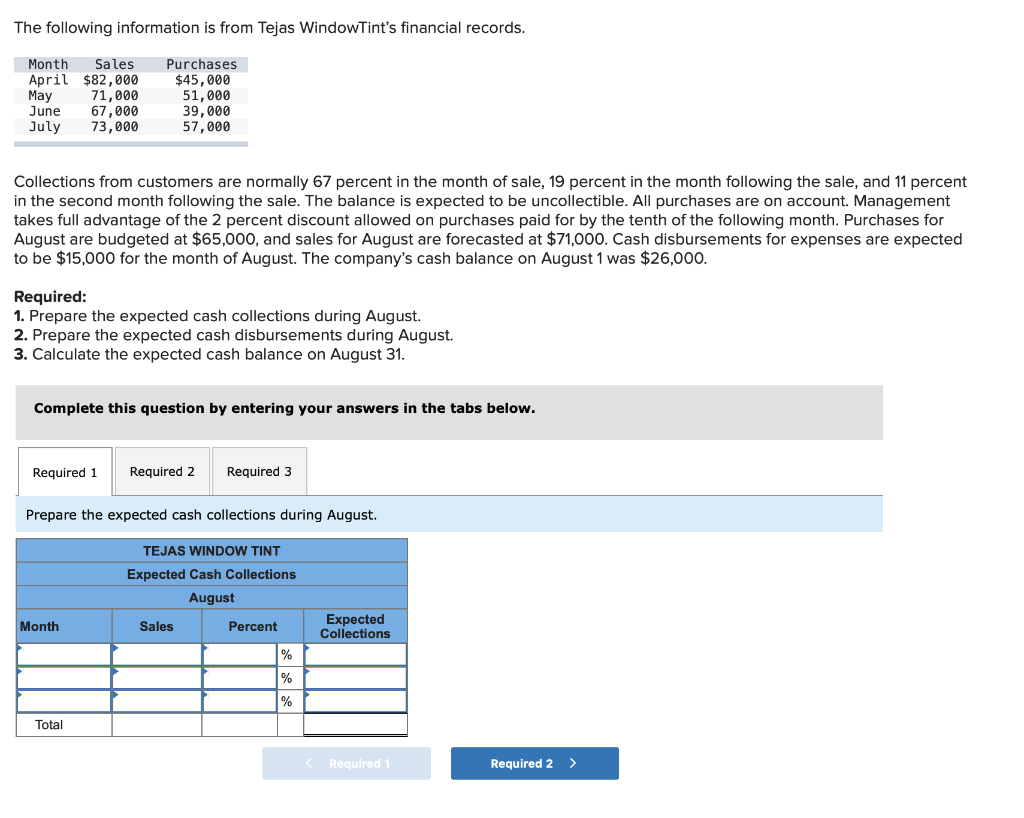 Solved The following information is from Tejas WindowTint's | Chegg.com