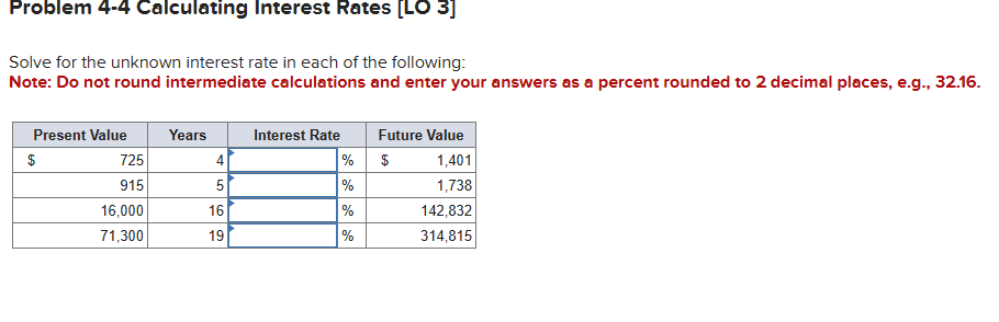 Solved Problem 4-4 ﻿Calculating Interest Rates [LO 3]Solve | Chegg.com
