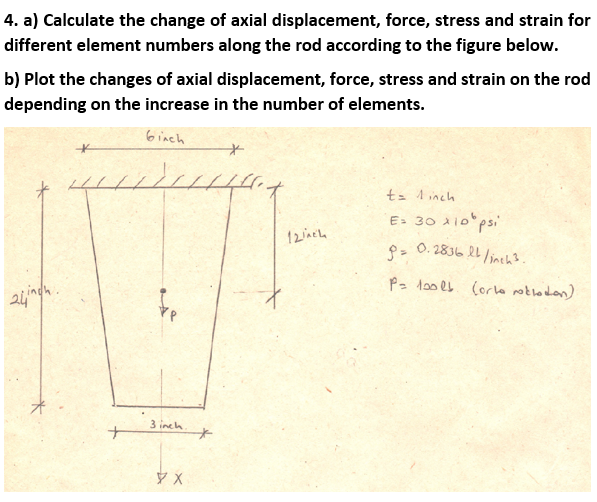 Solved 4. a) Calculate the change of axial displacement, | Chegg.com