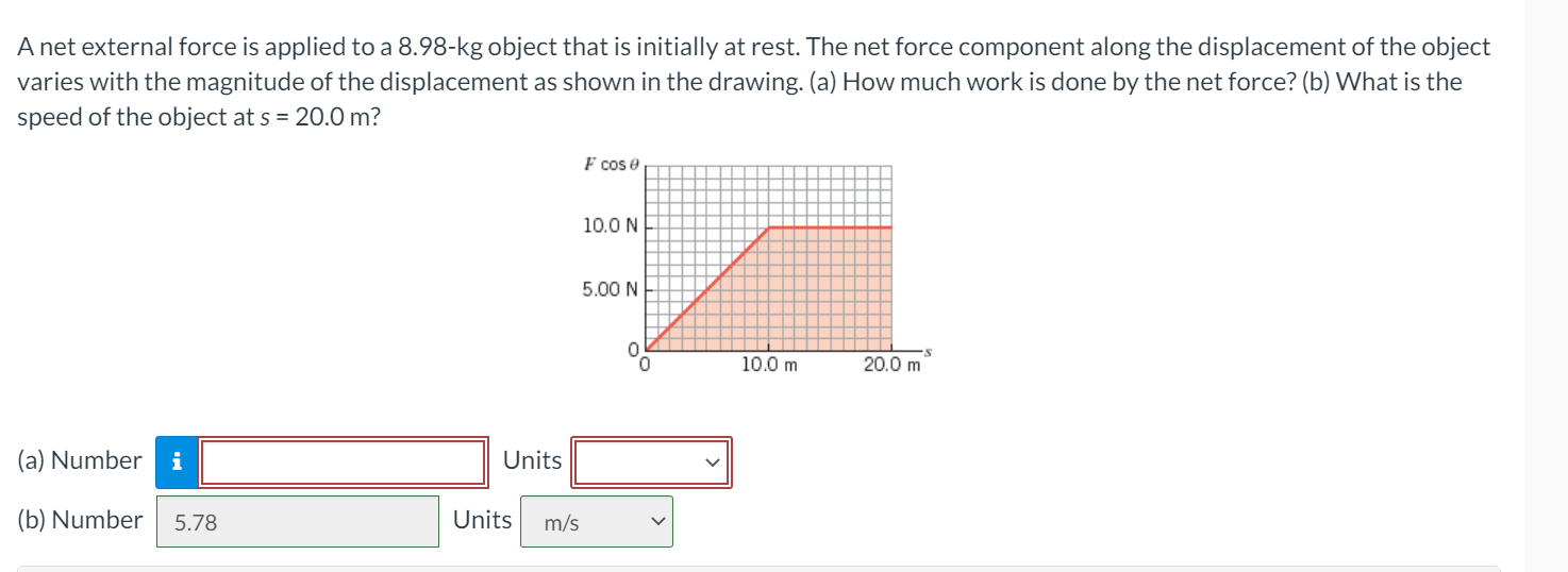 What Is Net External Force In Physics