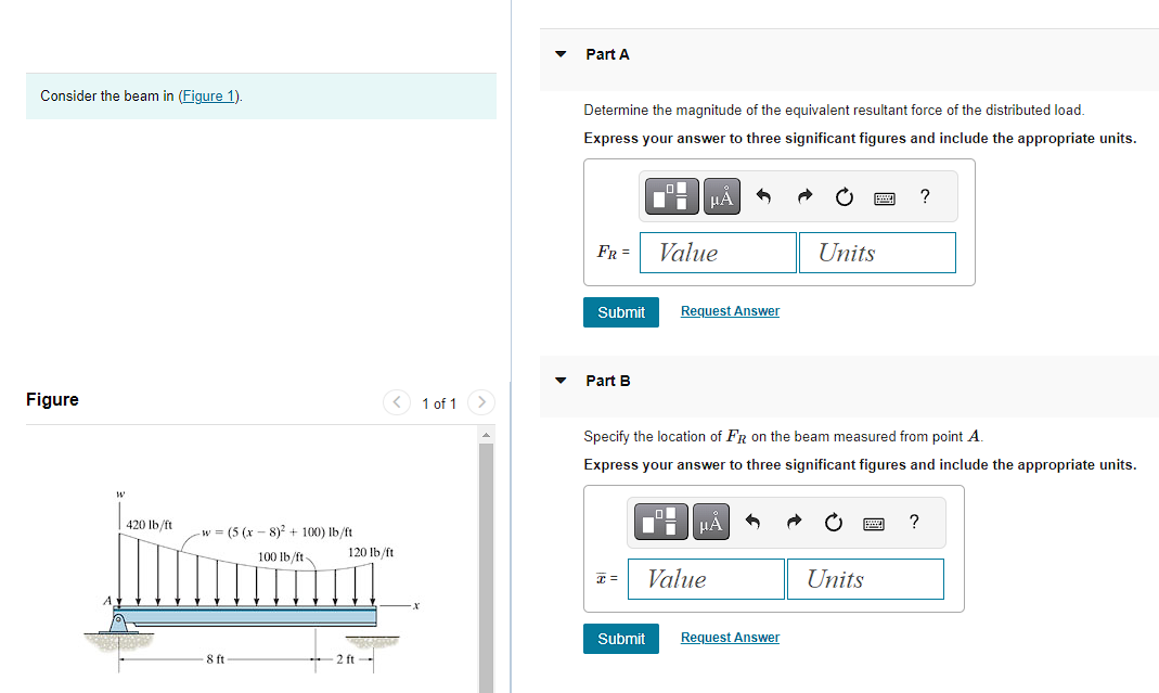 solved-consider-the-beam-in-figure-1-determine-the-chegg