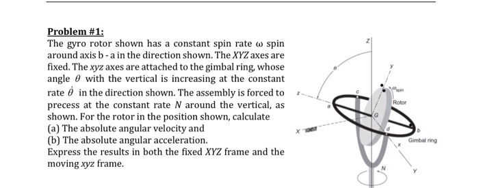 Solved Problem #1: The gyro rotor shown has a constant spin | Chegg.com