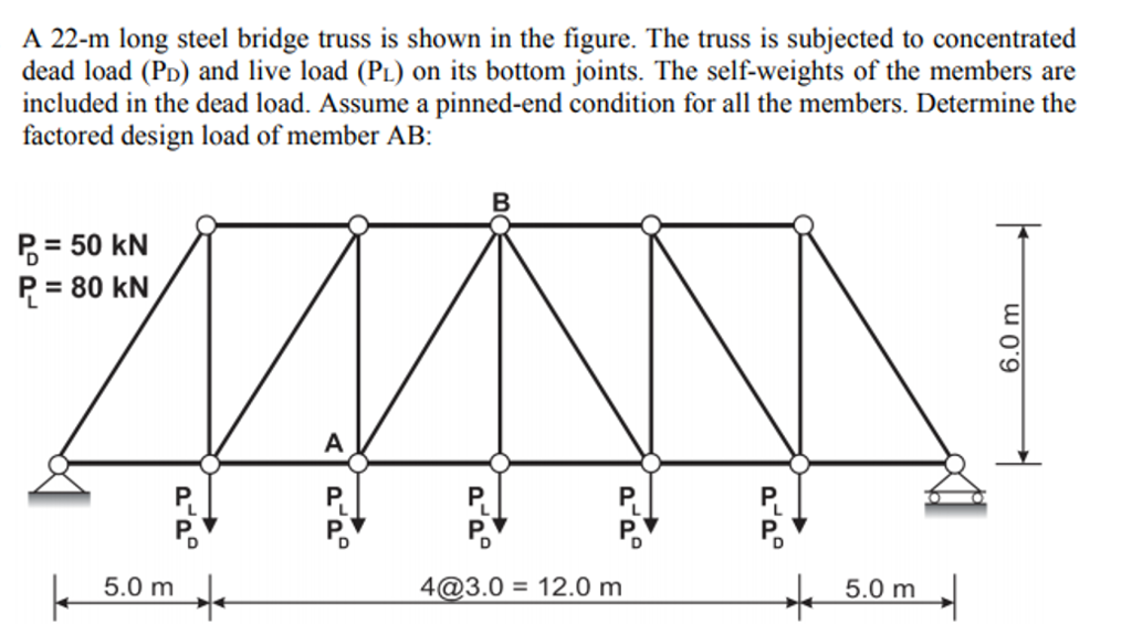 Solved A 22-m long steel bridge truss is shown in the | Chegg.com