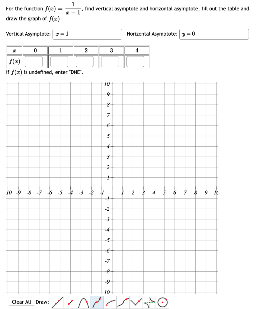 Solved For the function f(x)=x−11, find vertical asymptote | Chegg.com