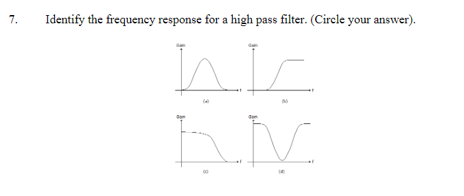 Solved Identify the frequency response for a high pass | Chegg.com