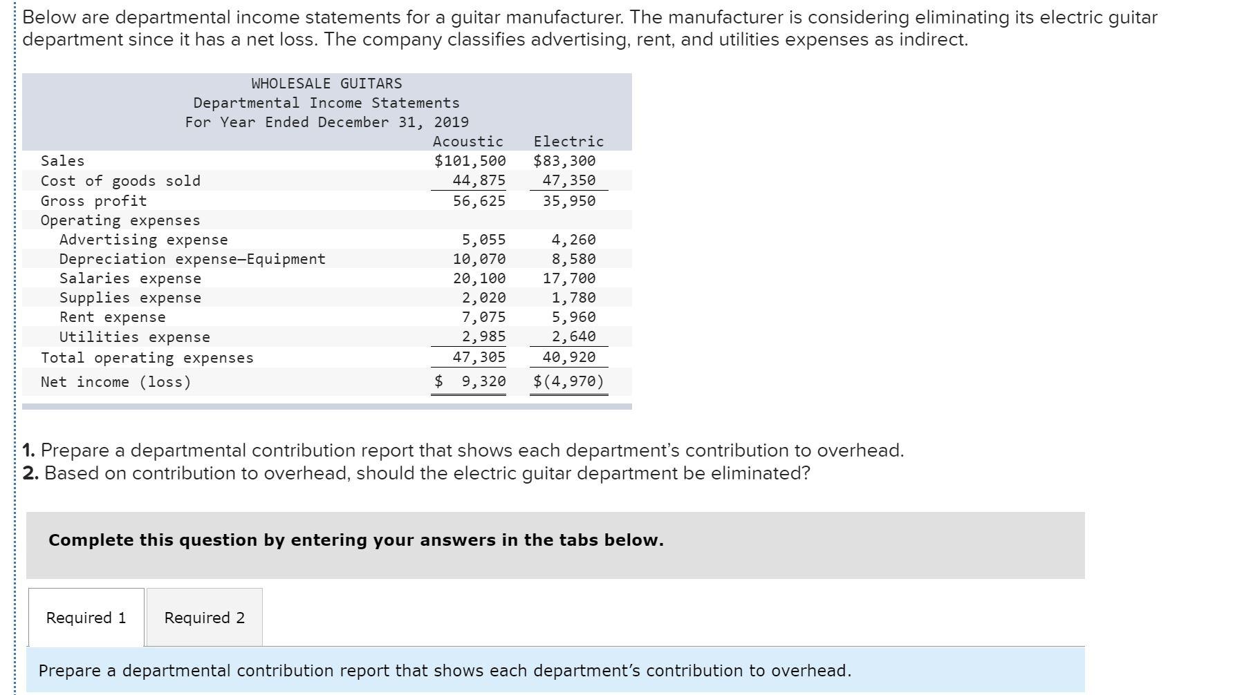 main-components-of-income-statement-financial-alayneabrahams