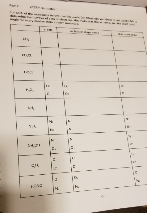 Solved Part 2: VSEPR Geometny For each of the molecules | Chegg.com