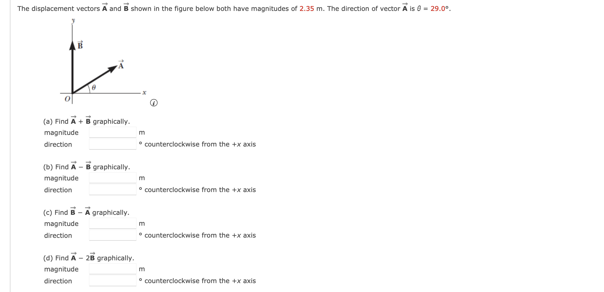 Solved The Displacement Vectors Vec(A) ﻿and Vec(B) ﻿shown In | Chegg.com