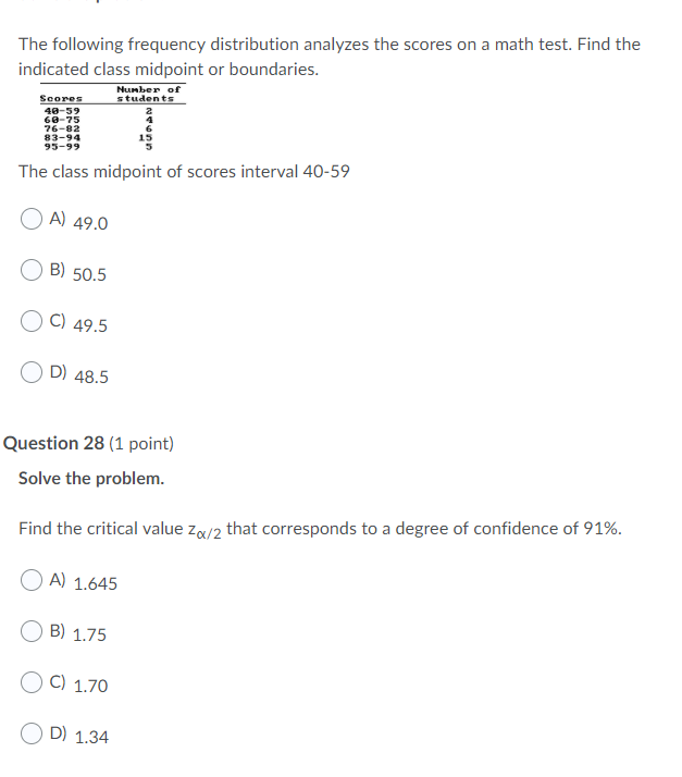 Solved The Following Frequency Distribution Analyzes The Chegg
