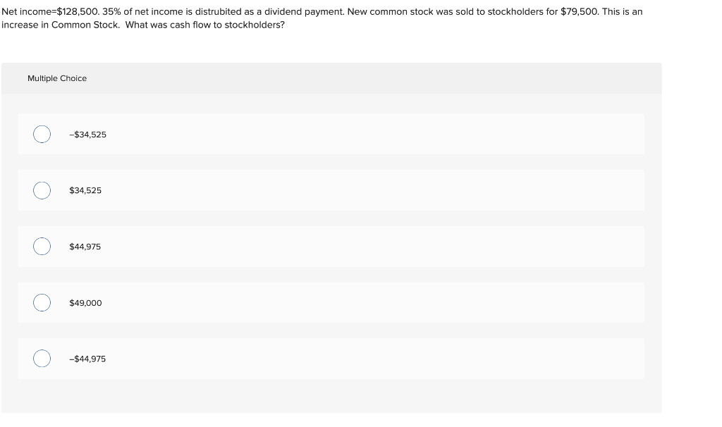 Solved Vet =128,500.35 of net is distrubited