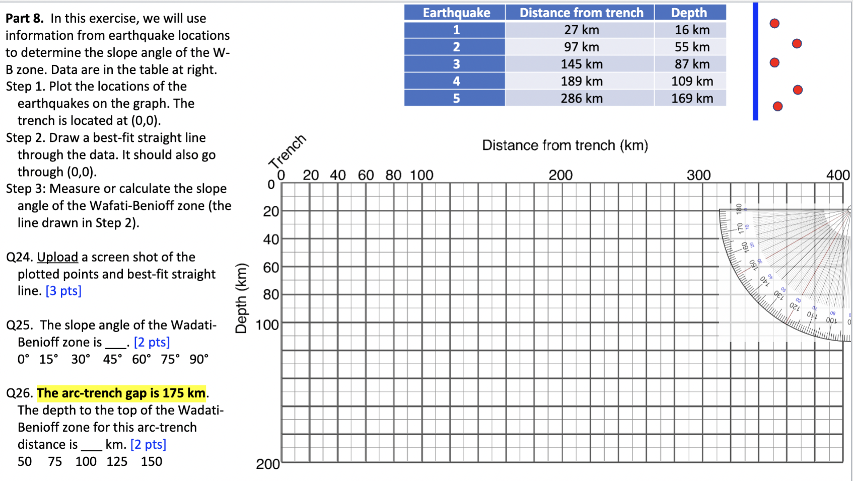 Solved Part 8. The WadatiBenioff (WB) zone is an inclined