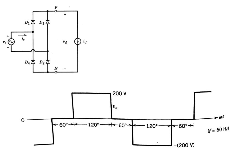 Solved For The Single Phase Diode Rectifier Shown Below The 