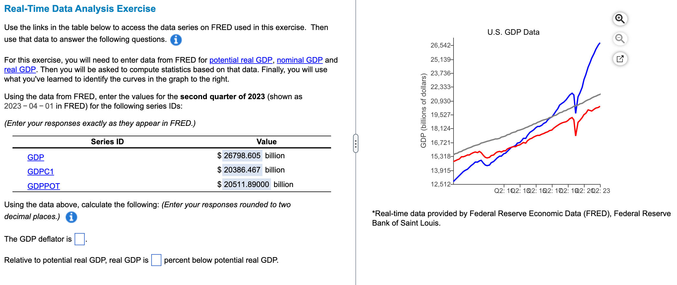 Solved Real Time Data Analysis Exercise Use The Links In The 