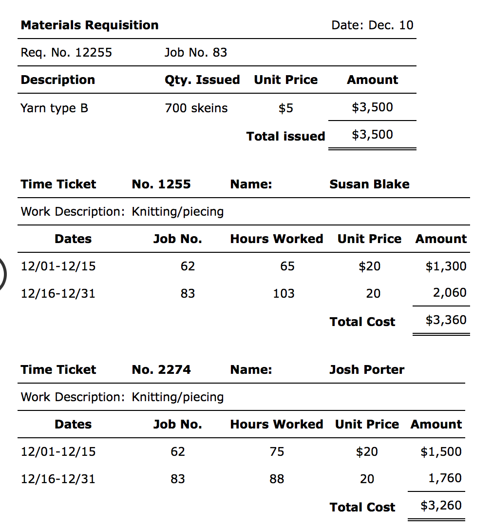 solved-mastery-problem-job-order-costing-purl-of-great-chegg