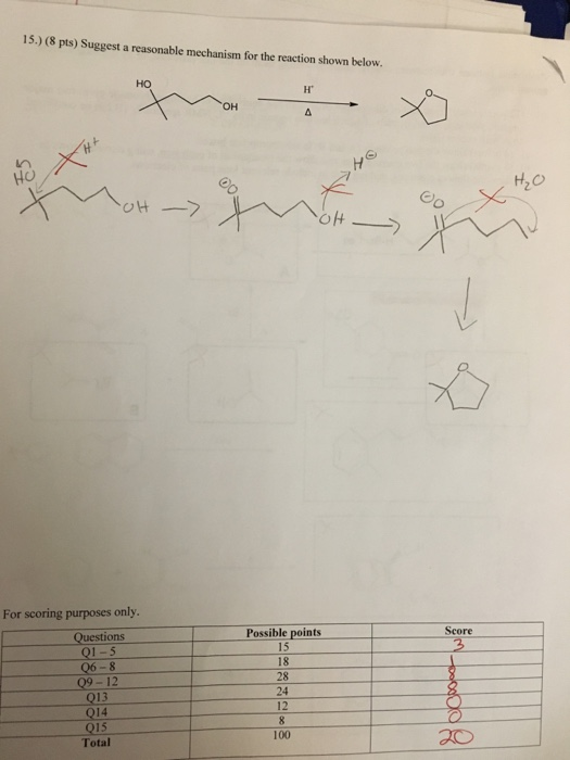 Solved 15.) (8 pts) Suggest a reasonable mechanism for the | Chegg.com