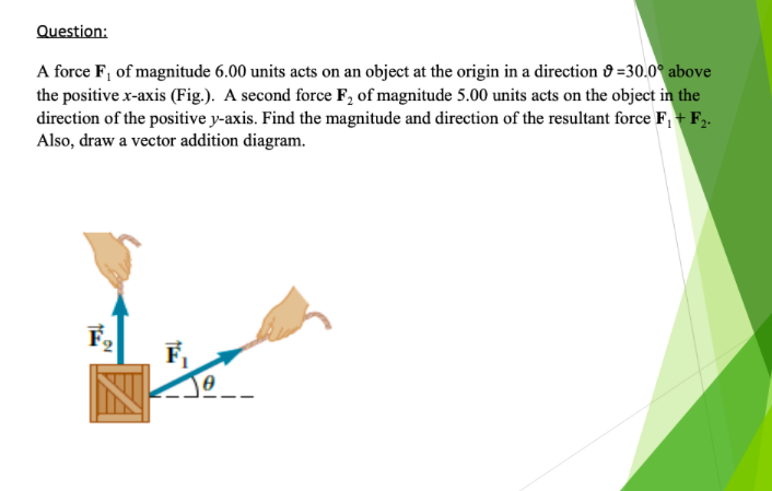 Captivating A Force F1 Of Magnitude 6.00 Units View for Desktop Captivating A Force F1 Of Magnitude 6.00 Units View for Desktop