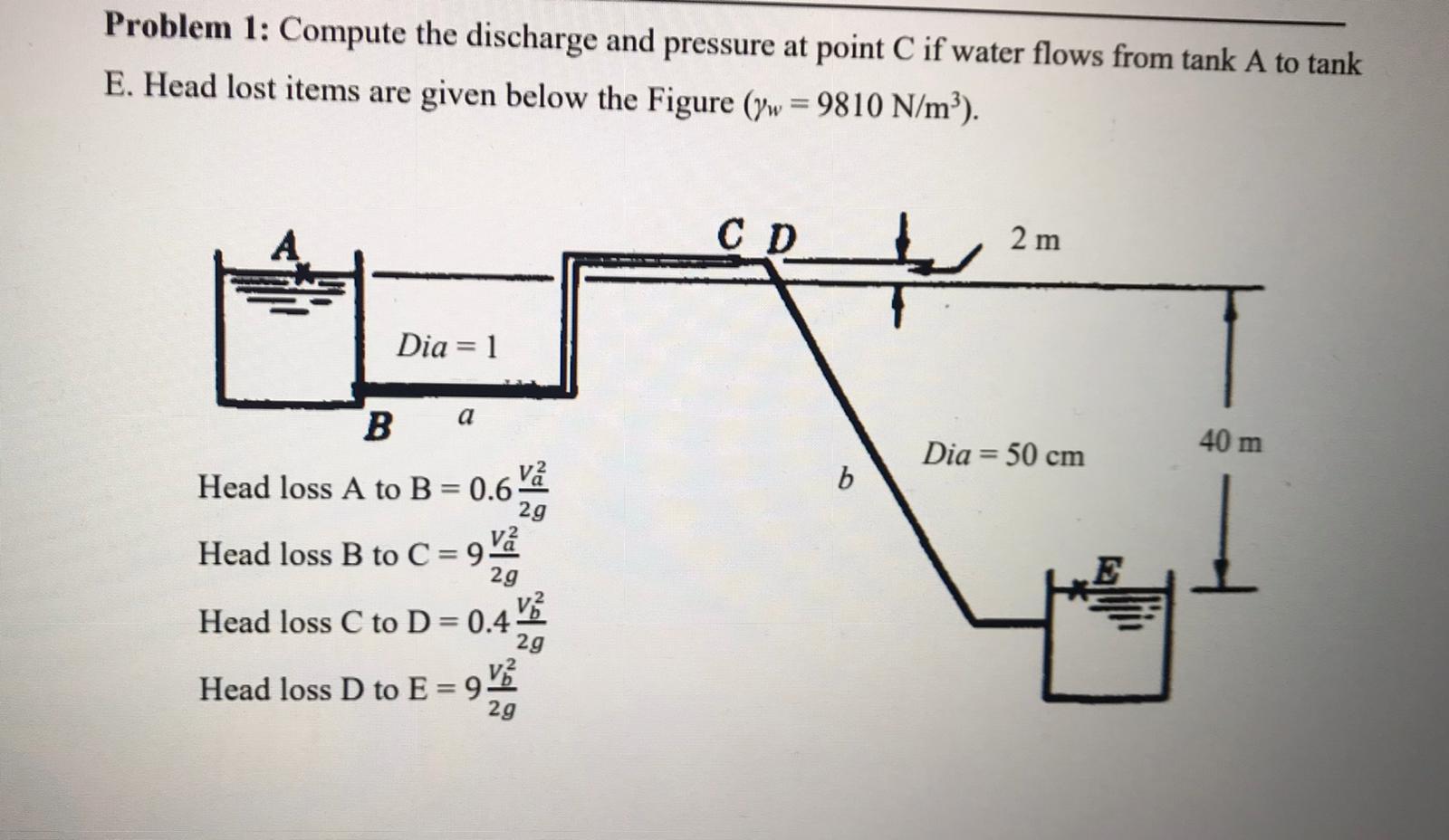 Solved Problem 1: Compute The Discharge And Pressure At | Chegg.com