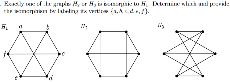 Solved Exactly one of the graphs H, or H3 is isomorphic to | Chegg.com