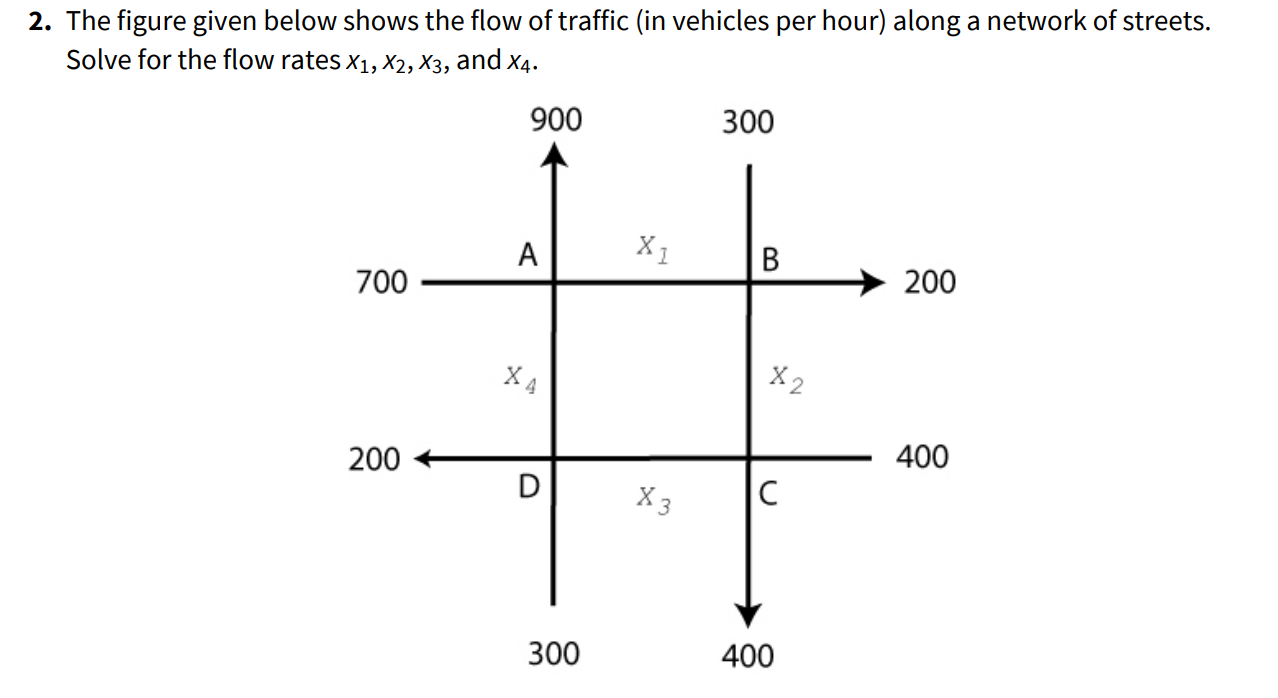 Solved 2. The Figure Given Below Shows The Flow Of Traffic | Chegg.com