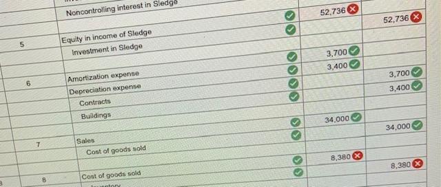 solved-on-january-1-2021-sledge-had-common-stock-of-chegg