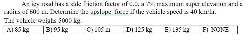 Solved An icy road has a side friction factor of 0.0, a 7% | Chegg.com