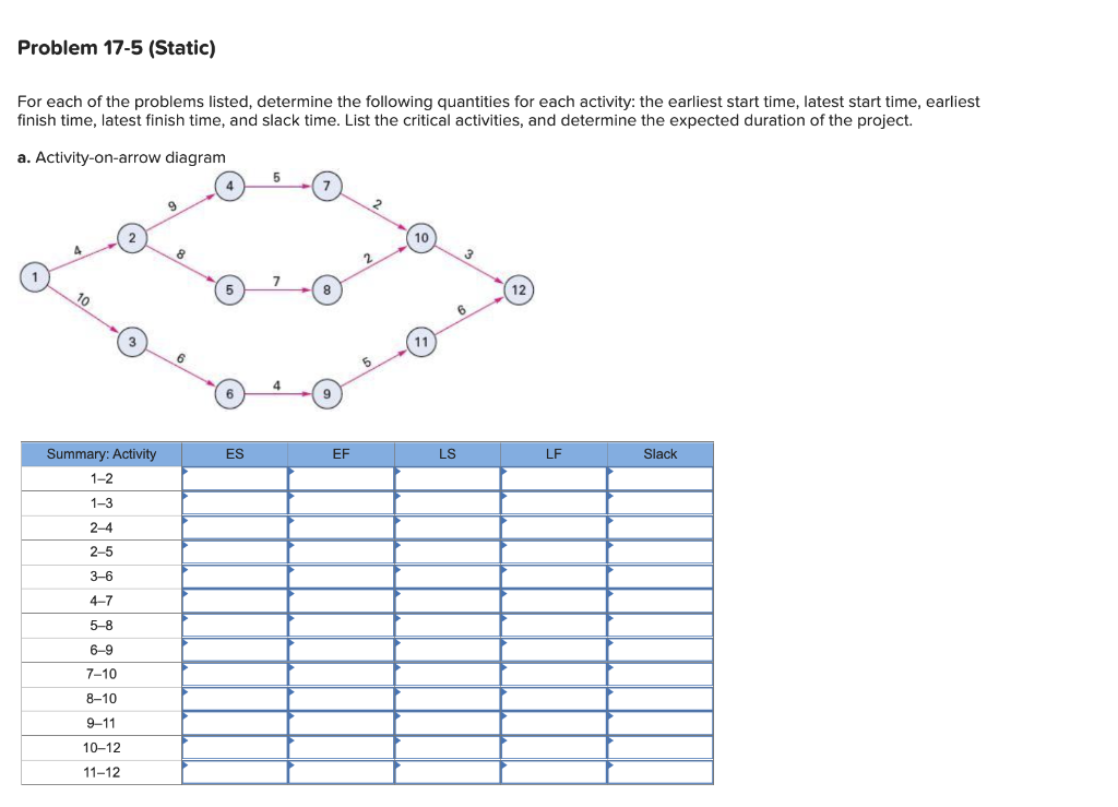 Solved Problem 17-5 (Static) For each of the problems | Chegg.com