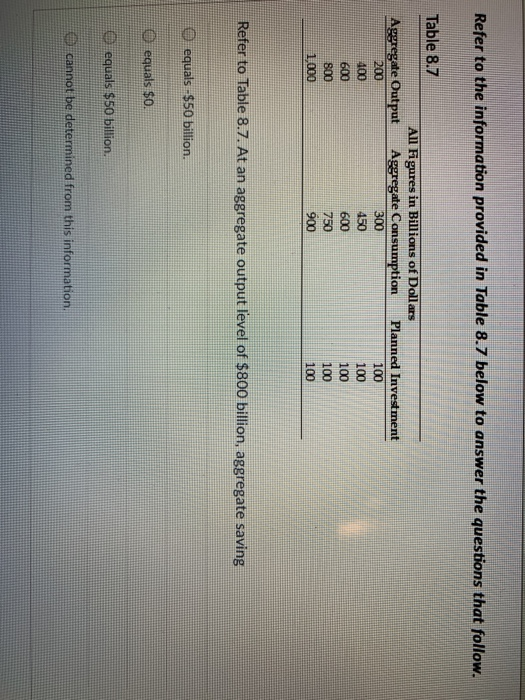 Solved Refer to the information provided in Table 8.7 below | Chegg.com