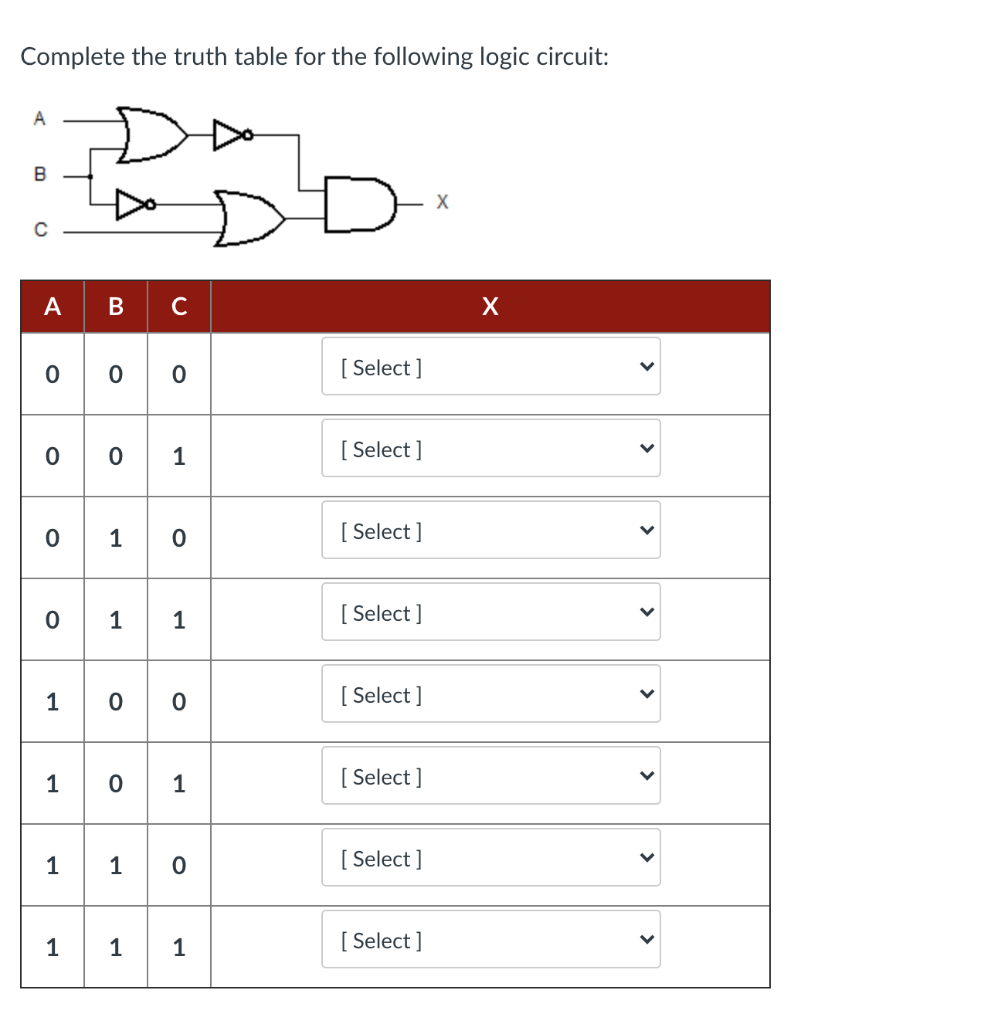 Solved Complete the truth table for the following logic | Chegg.com