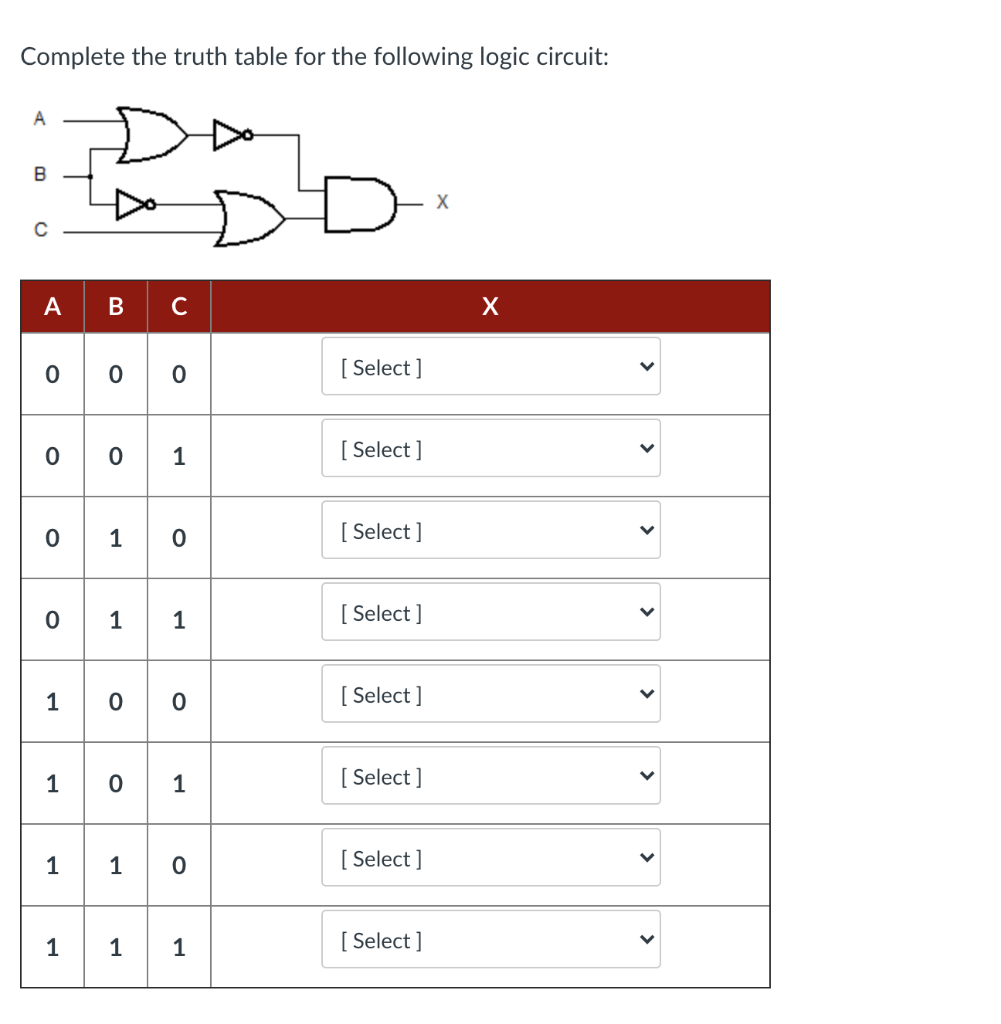 Solved Complete The Truth Table For The Following Logic | Chegg.com