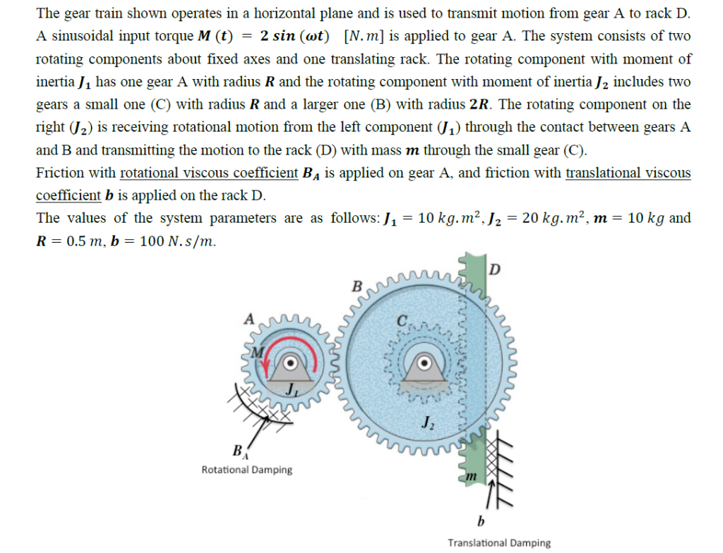 The Gear Train Shown Operates In A Horizontal Plane | Chegg.com