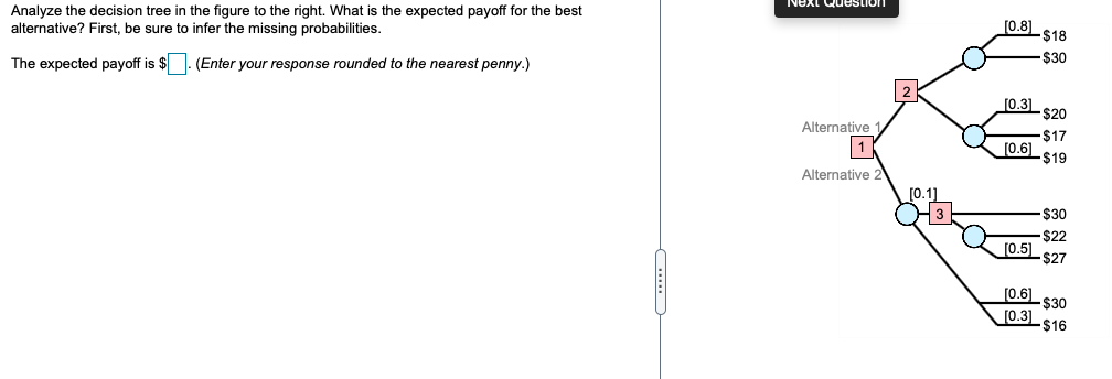 Solved Next Question 10.81 $18 Analyze the decision tree in | Chegg.com