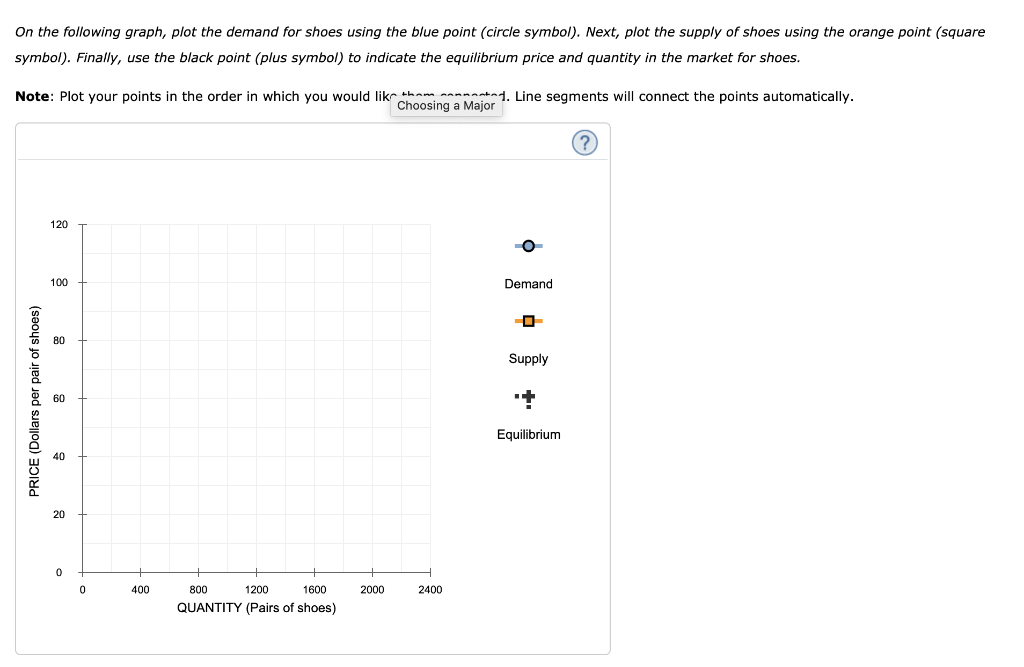 Solved 8. Shifts in supply or demand I The following graph | Chegg.com