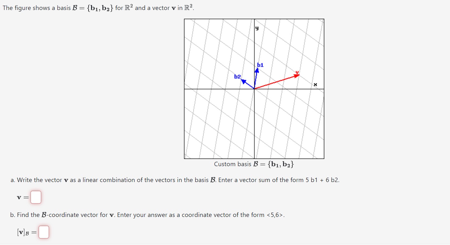 Solved The Figure Shows A Basis B={b1,b2} For R2 And A | Chegg.com