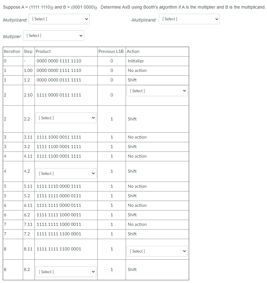 Solved Suppose A = (1111 1110)2 and B = (0001 0000)2. | Chegg.com