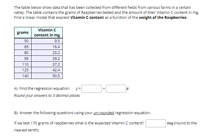 Solved The table below show data that has been collected | Chegg.com