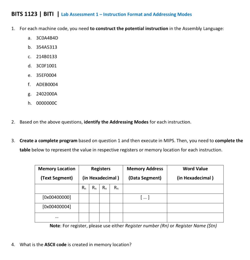 Solved 1. For each machine code, you need to construct the | Chegg.com