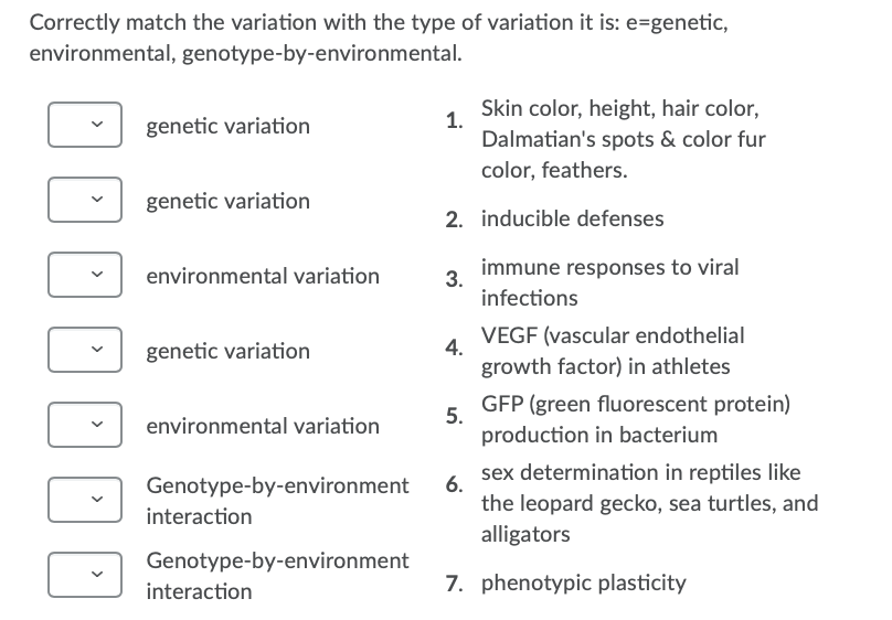 Solved Correctly match the variation with the type of | Chegg.com