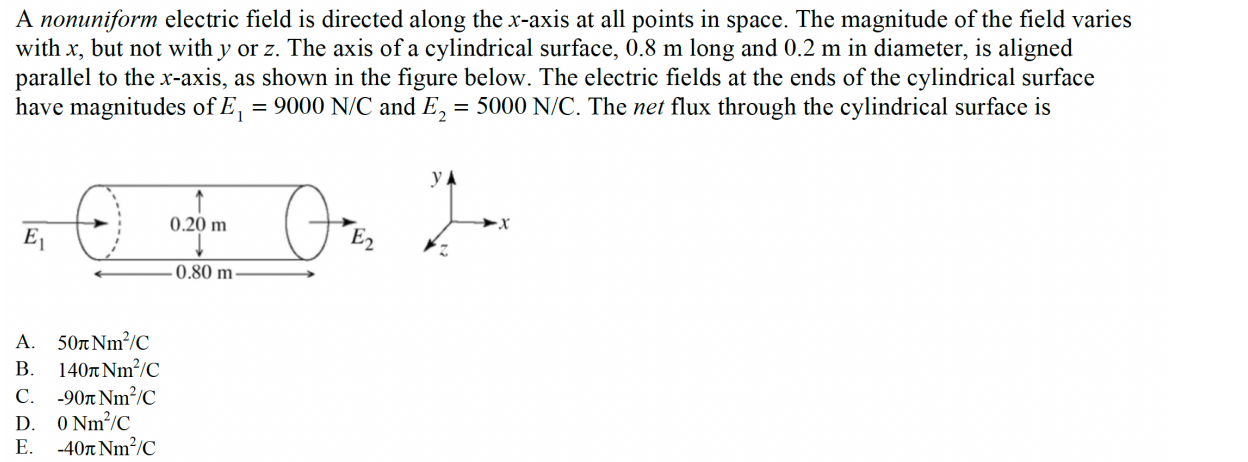 Solved A Nonuniform Electric Field Is Directed Along The 5810