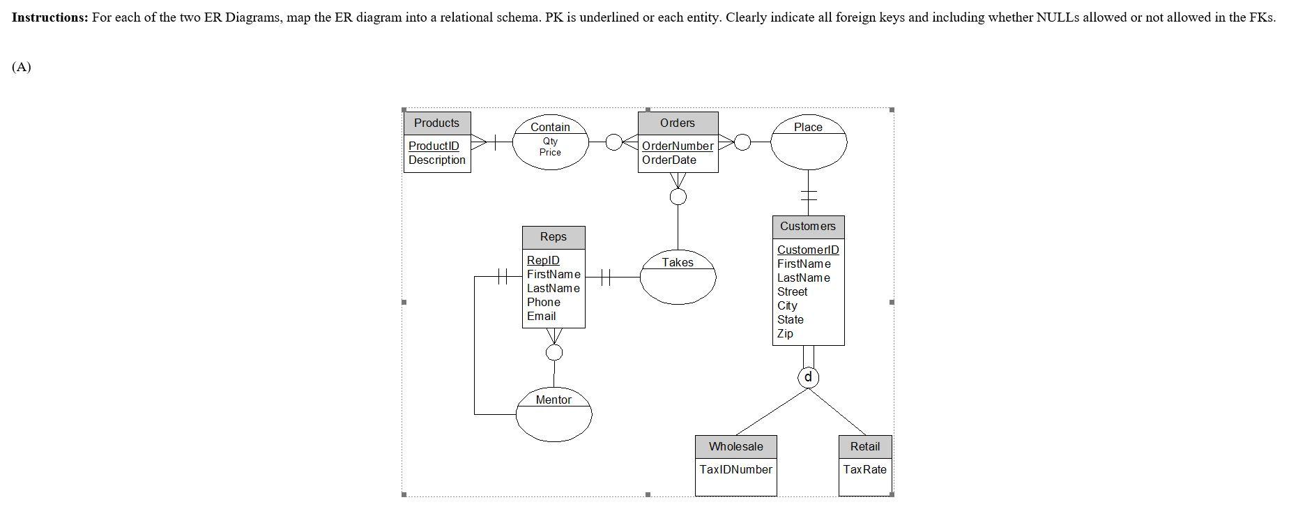 Instructions: For each of the two ER Diagrams, map the ER diagram into a relational schema. PK is underlined or each entity. 