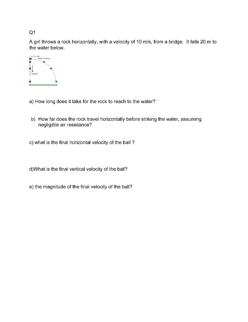 Solved Q1 A girl throws a rock horizontally, with a velocity